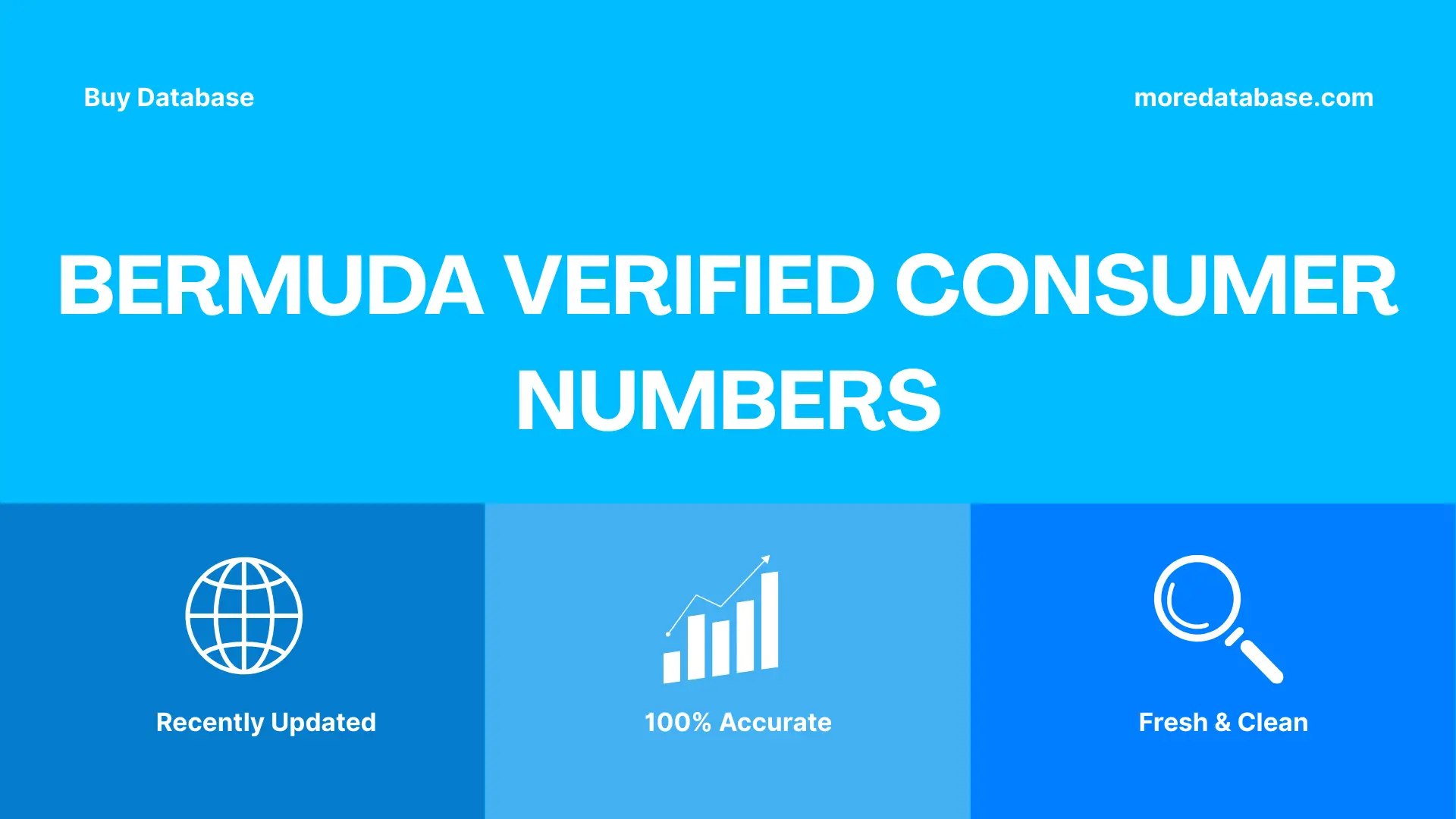 Bermuda Verified Consumer Numbers